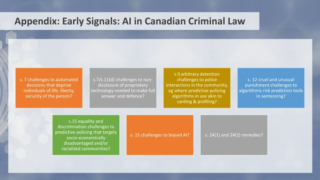 appendix early signals ai in canadian criminal law