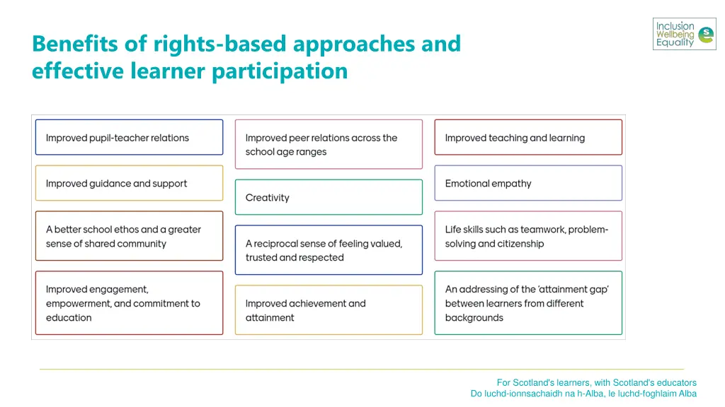 benefits of rights based approaches and effective