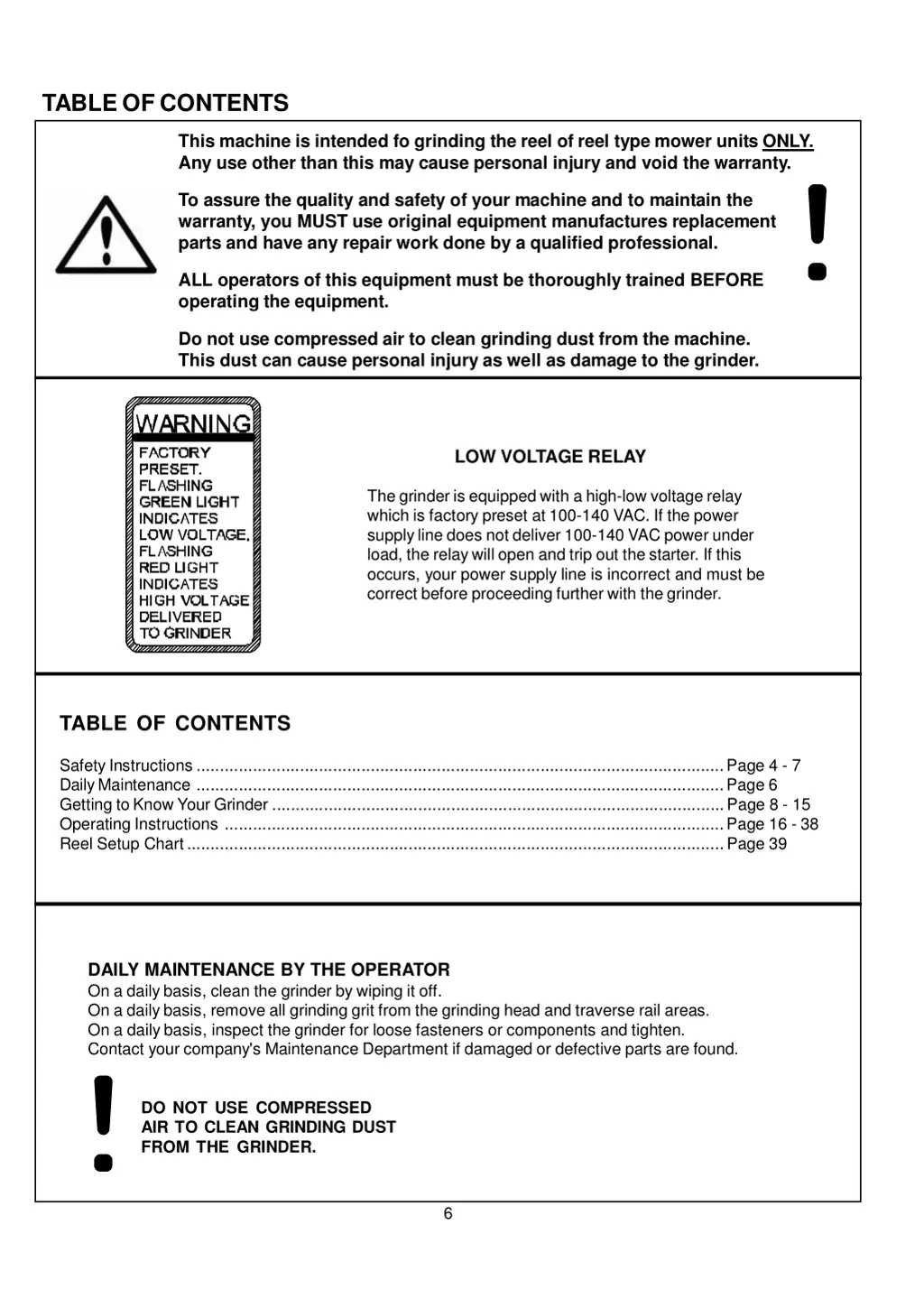 table of contents