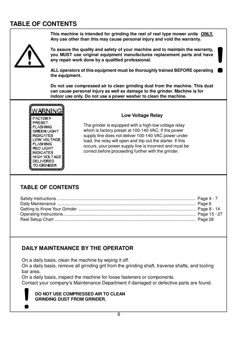 table of contents