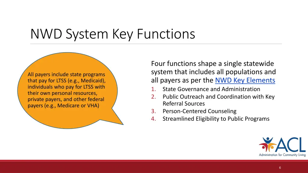 nwd system key functions