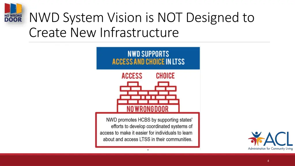 nwd system vision is not designed to create