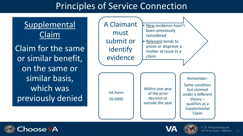 principles of service connection 11