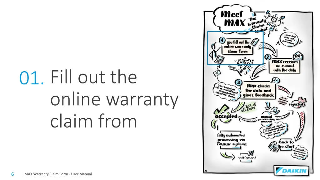 fill out the online warranty claim from