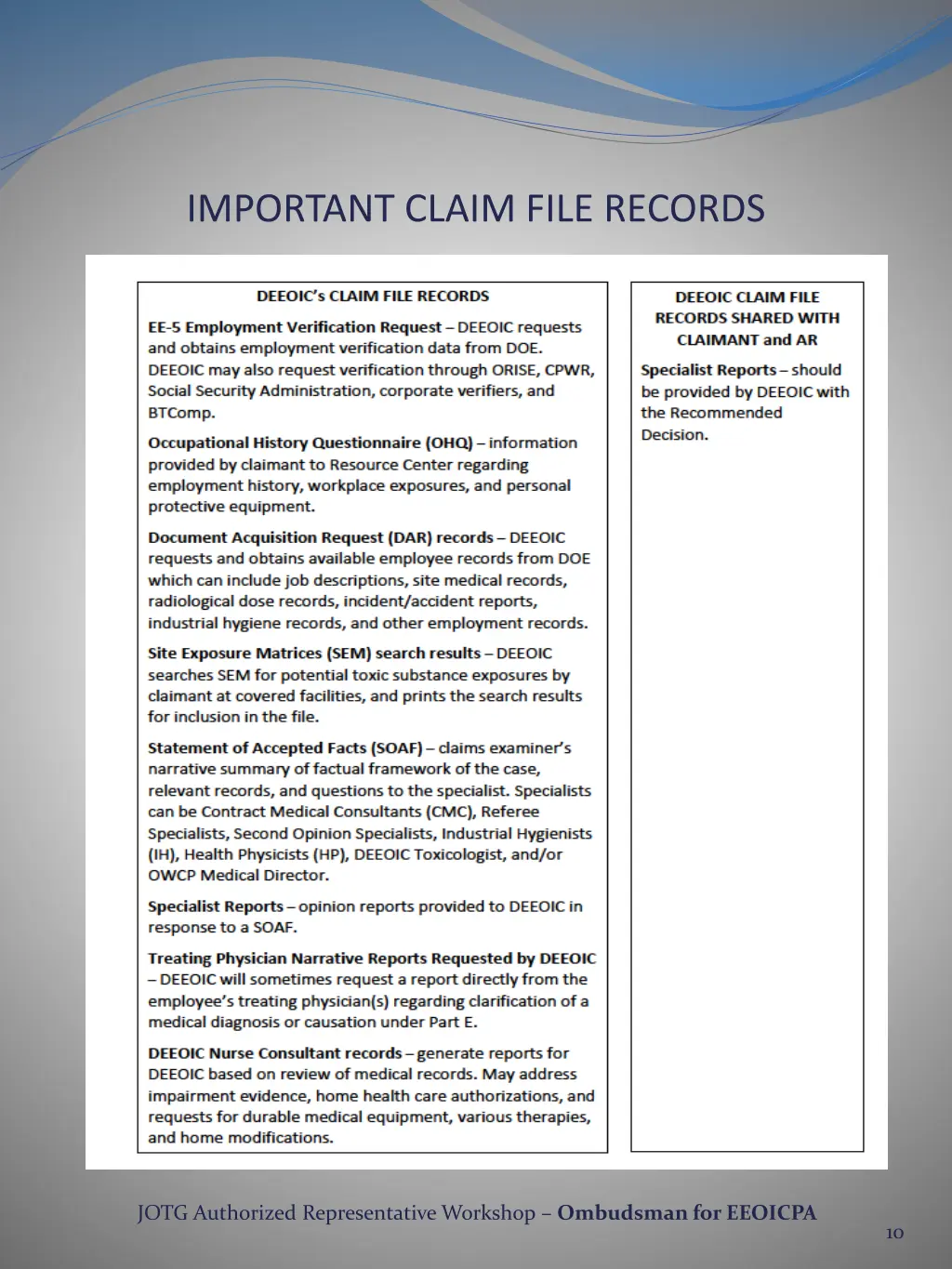 important claim file records