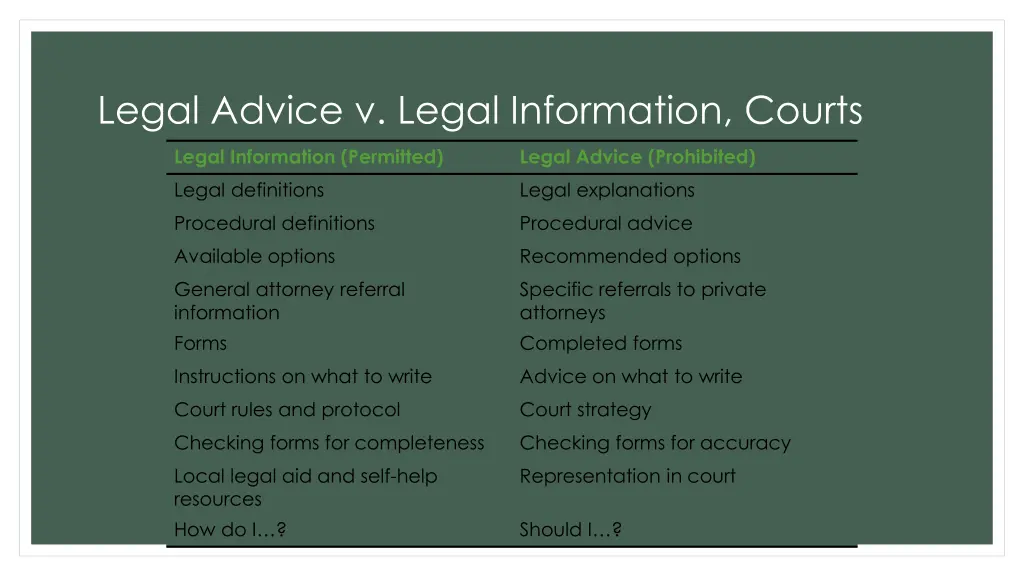 legal advice v legal information courts