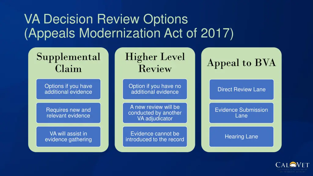 va decision review options appeals modernization