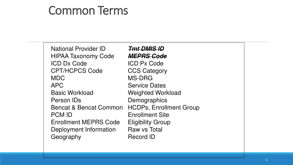 common terms common terms