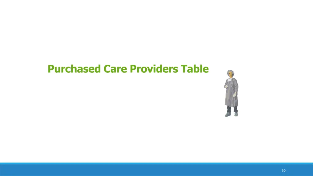 purchased care providers table