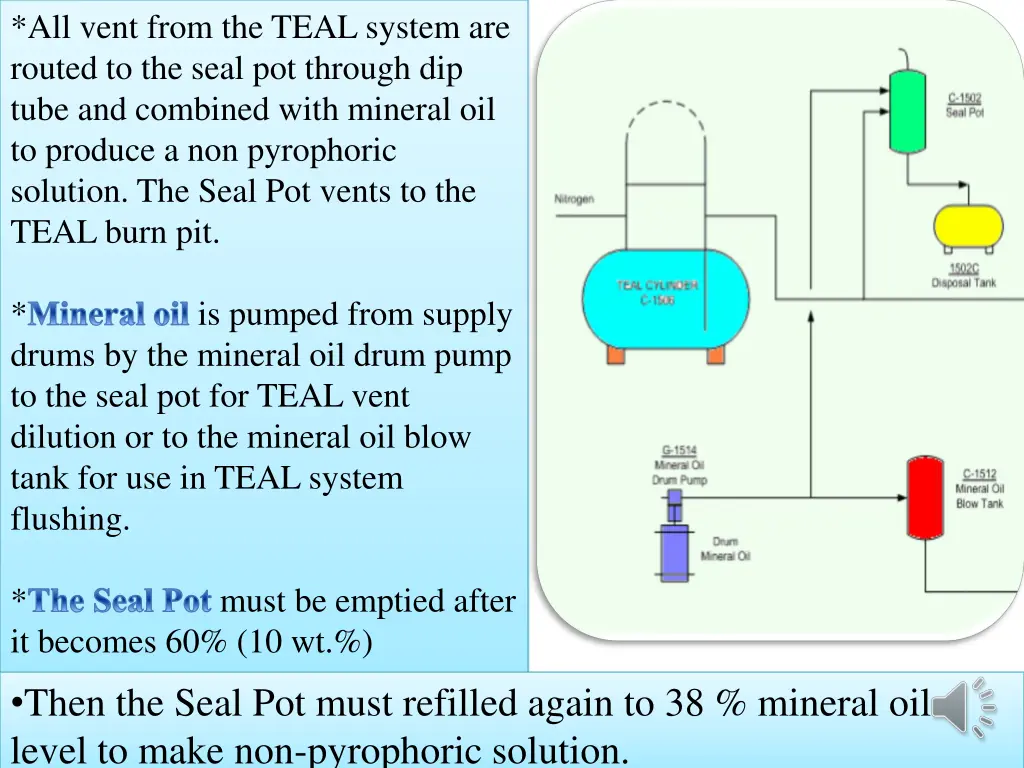 all vent from the teal system are routed