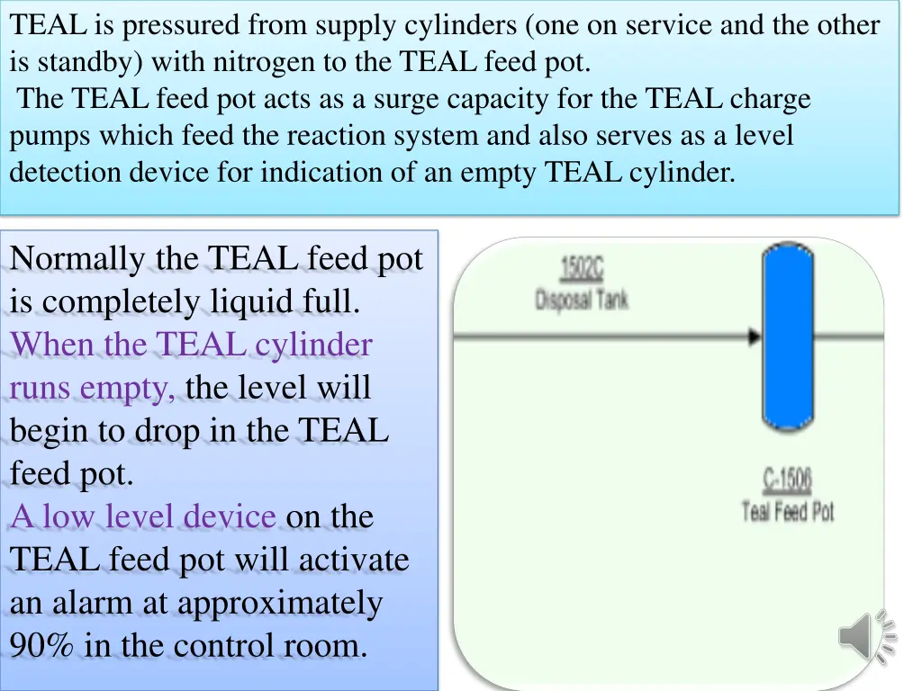 teal is pressured from supply cylinders