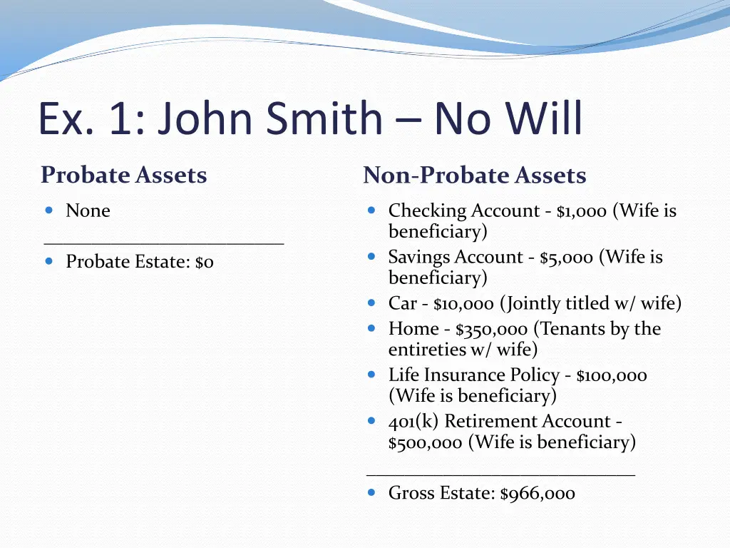 ex 1 john smith no will