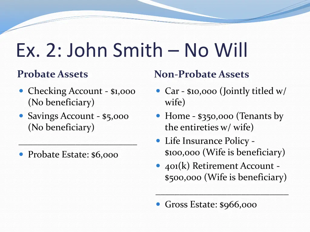 ex 2 john smith no will 1