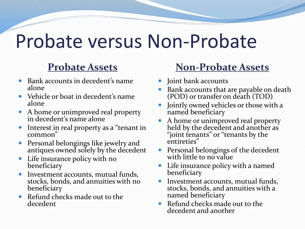 probate versus non probate