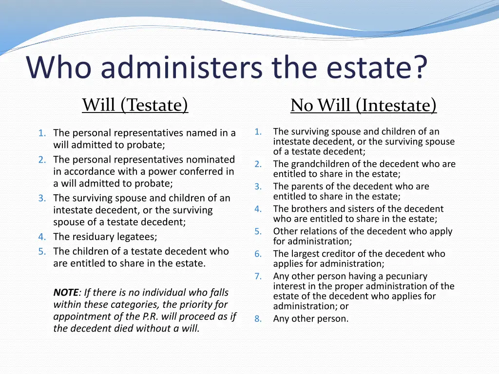 who administers the estate