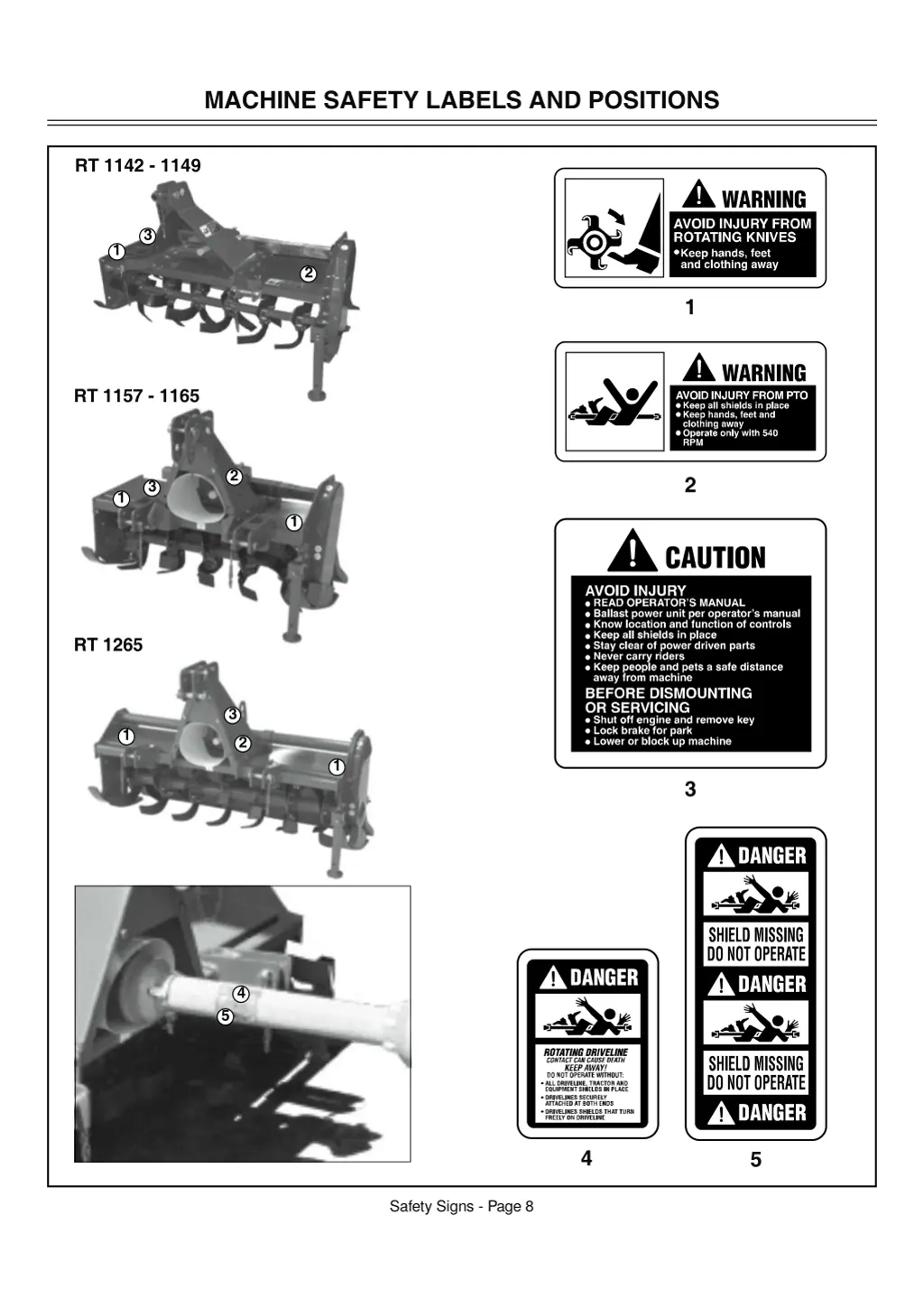 machine safety labels and positions