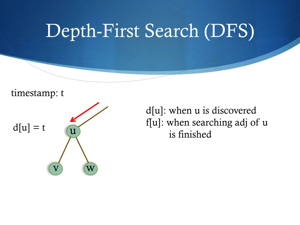 depth first search dfs 2