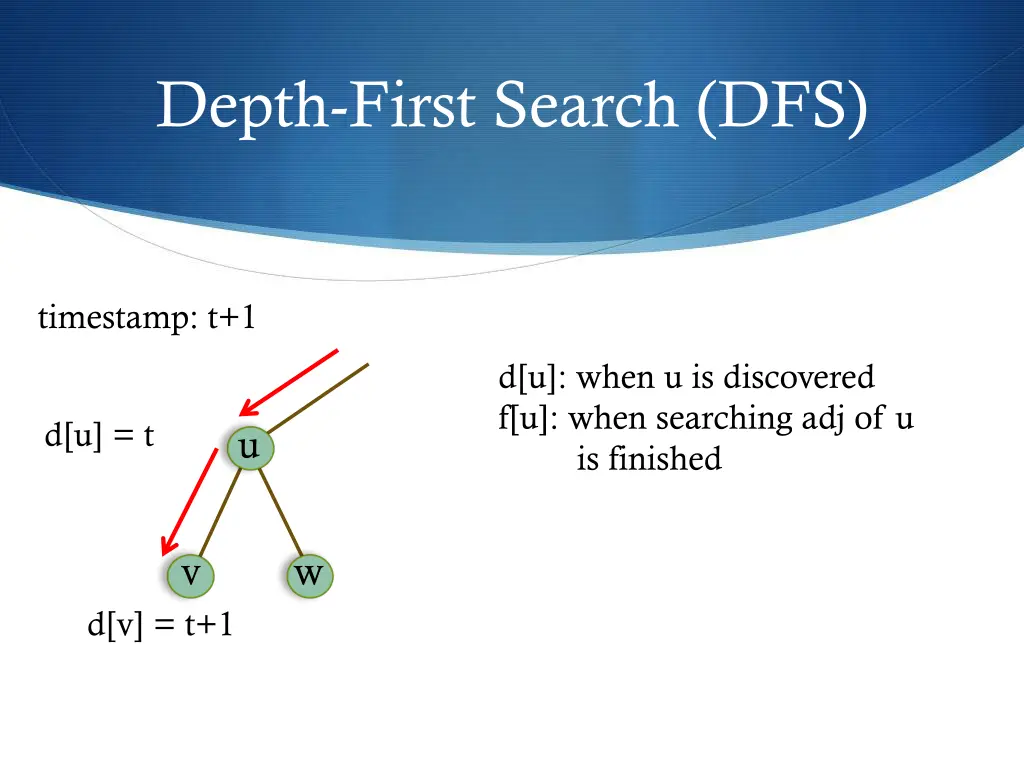 depth first search dfs 3