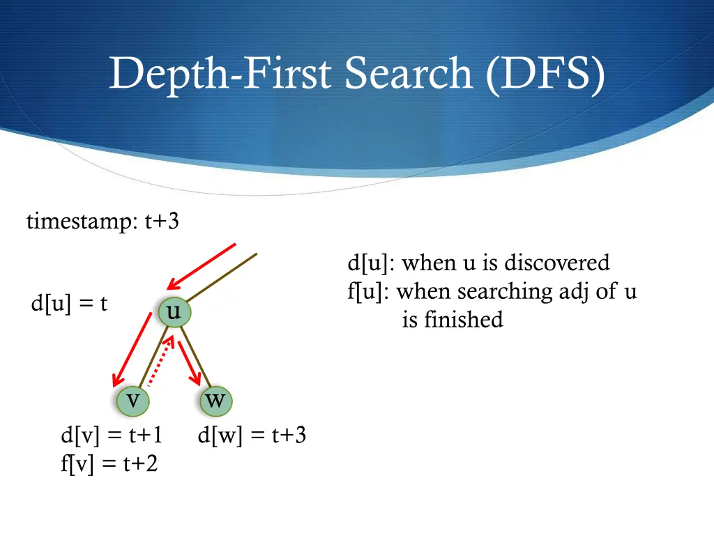 depth first search dfs 5