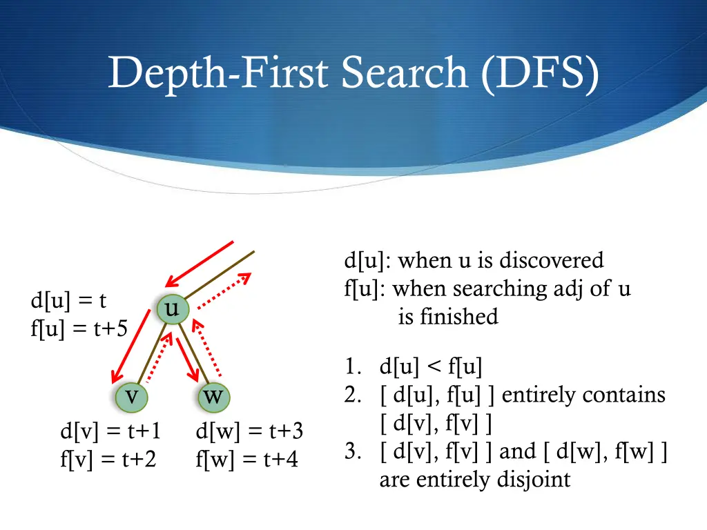 depth first search dfs 8