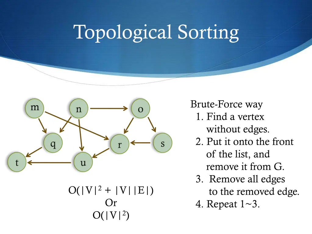 topological sorting 1