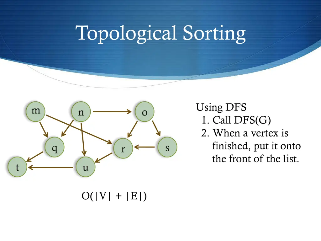 topological sorting 2