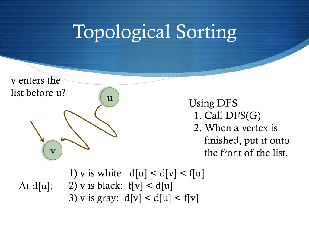 topological sorting 3