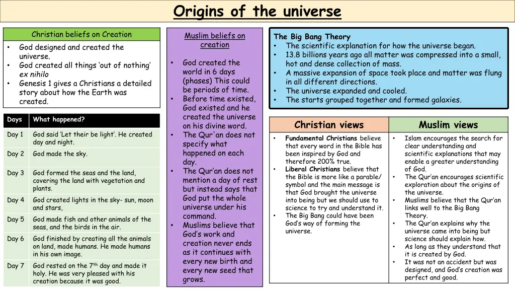 origins of the universe