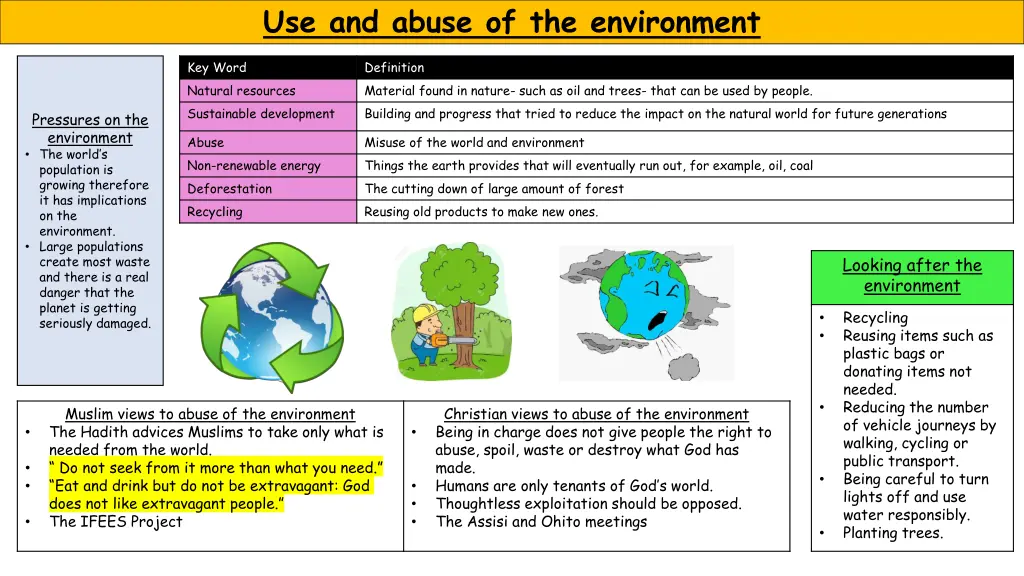 use and abuse of the environment