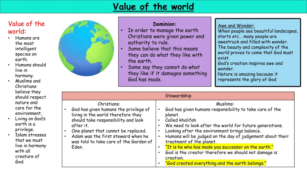 value of the world