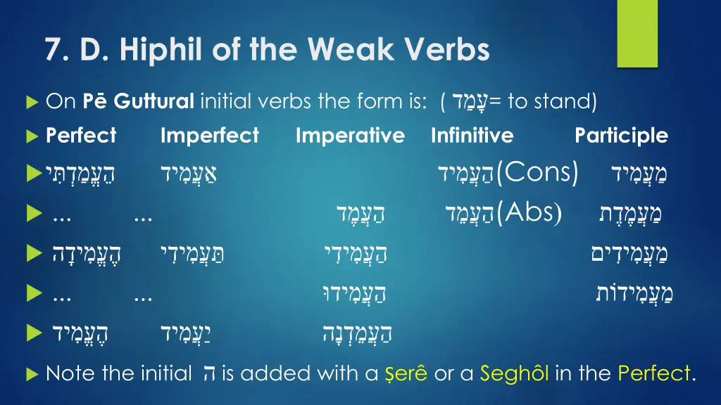 7 d hiphil of the weak verbs