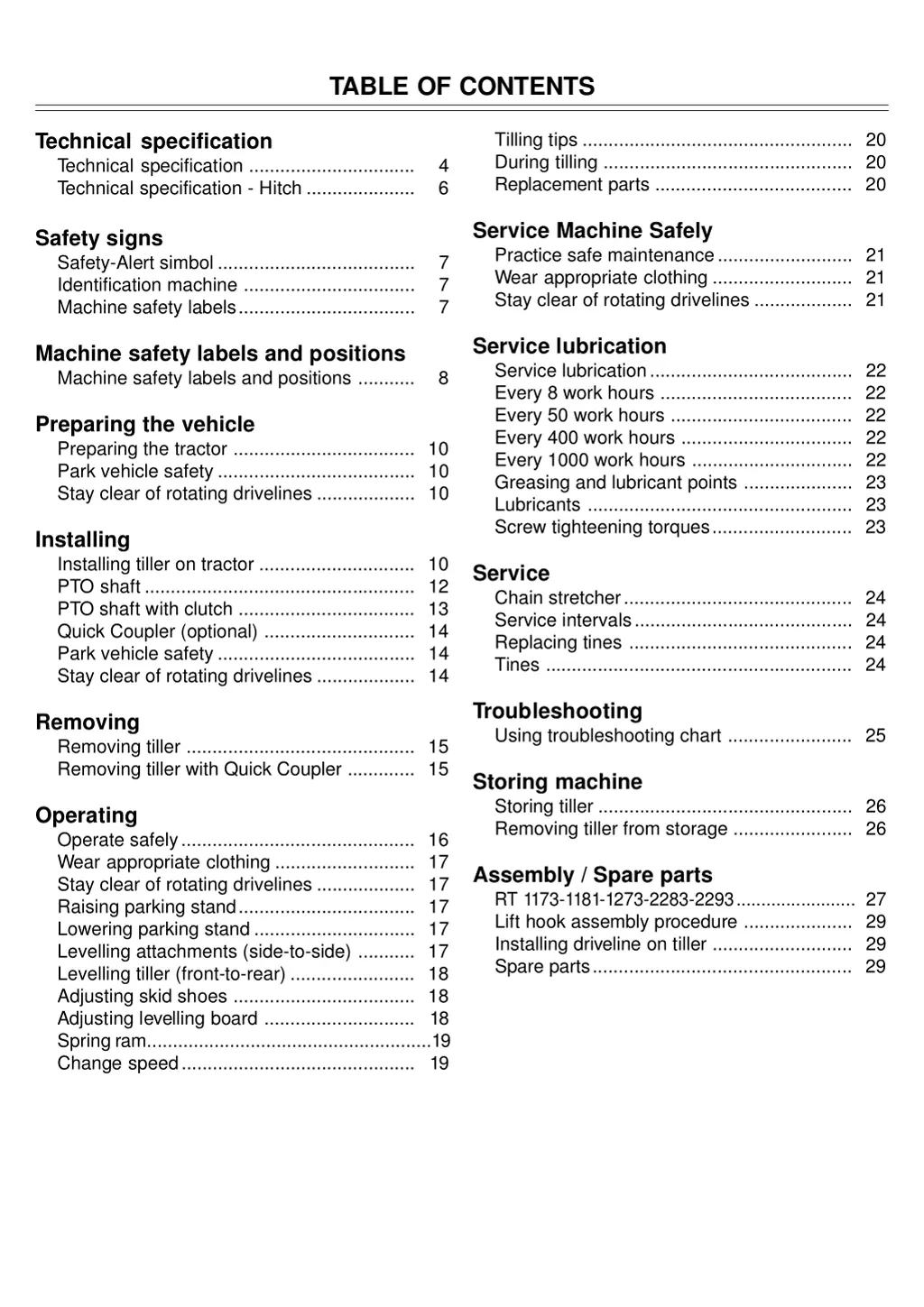 table of contents