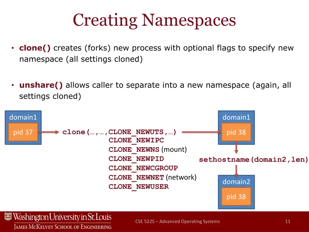 creating namespaces