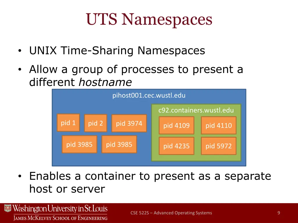 uts namespaces