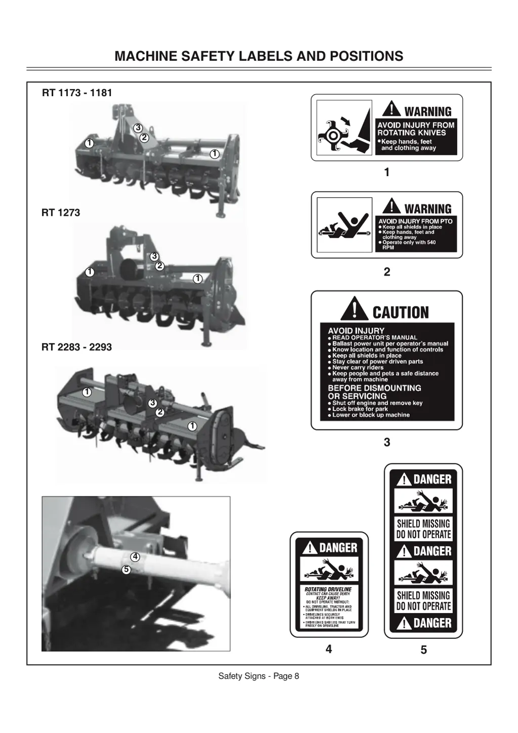 machine safety labels and positions