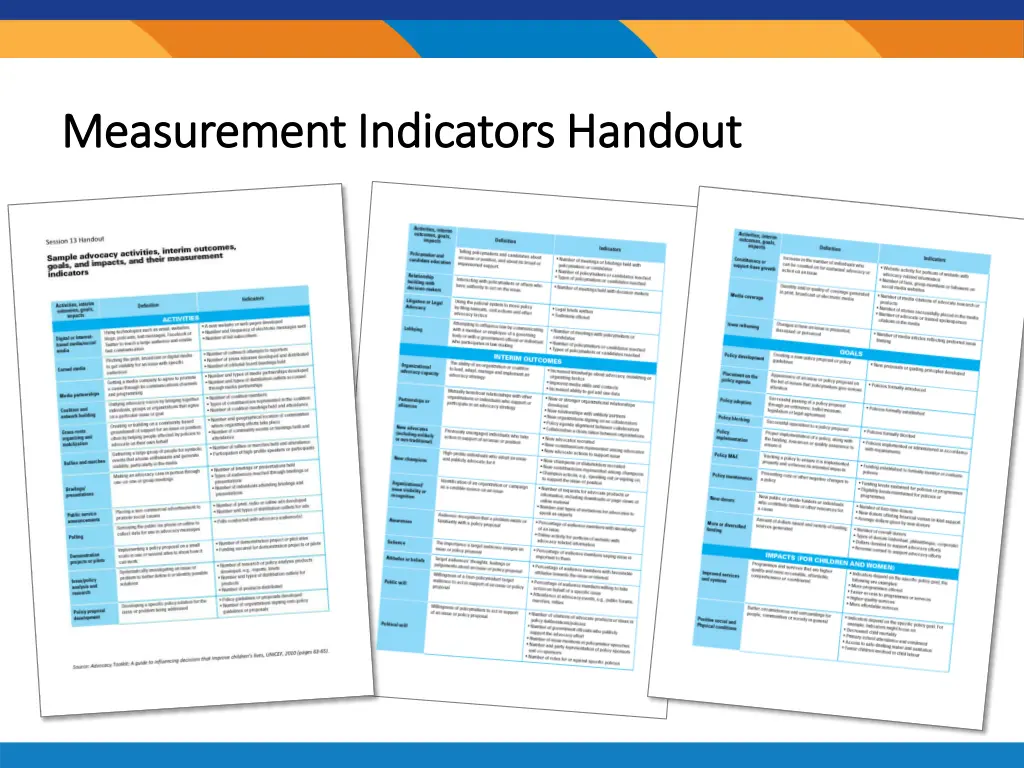 measurement indicators handout measurement