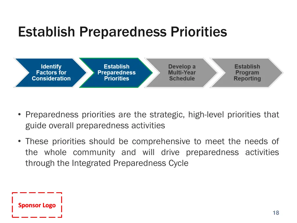 establish preparedness priorities