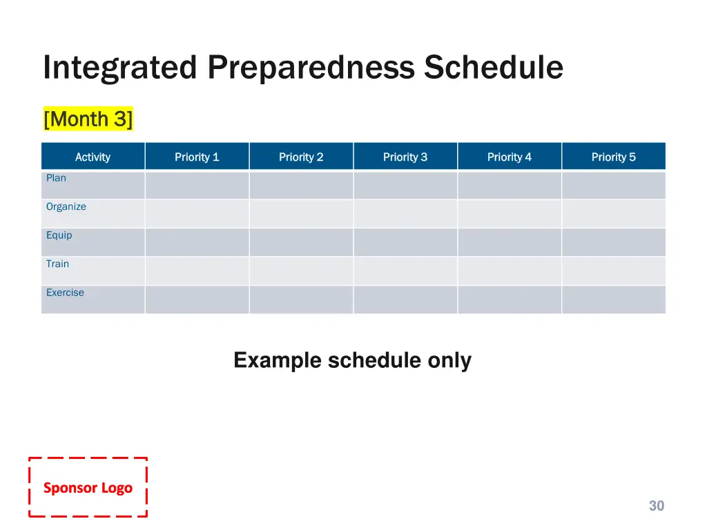 integrated preparedness schedule 2