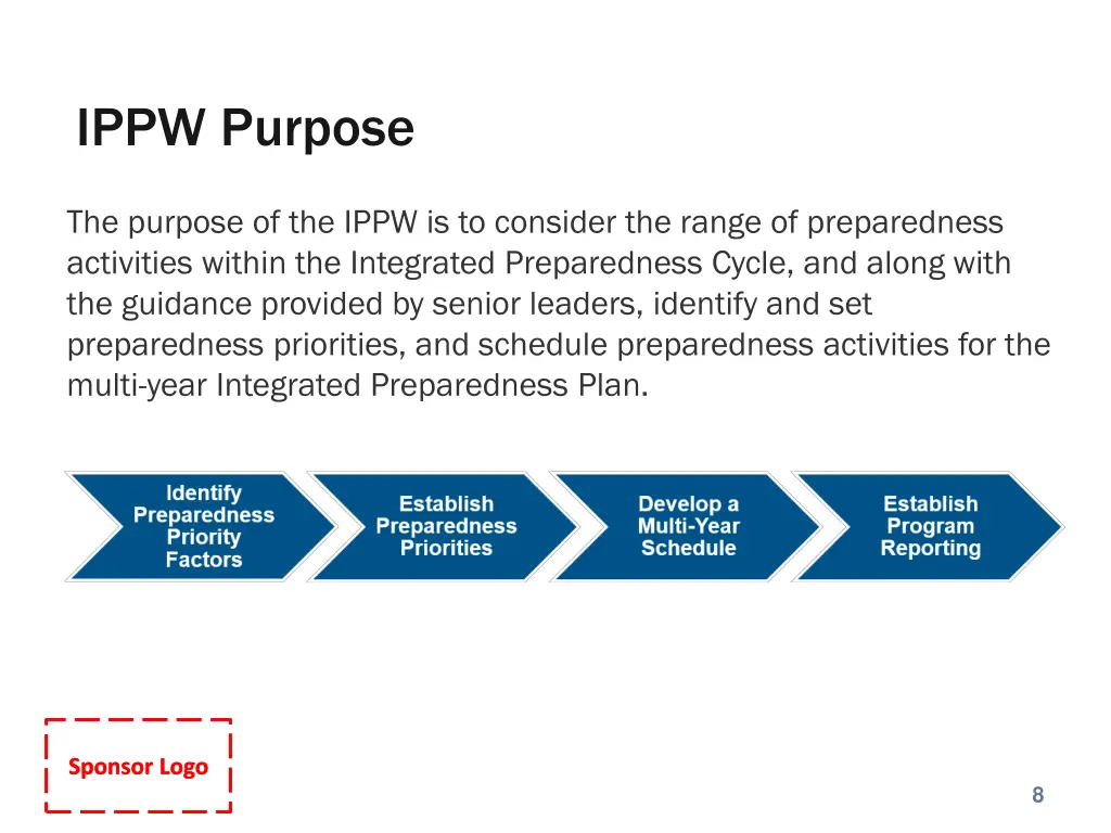 ippw purpose