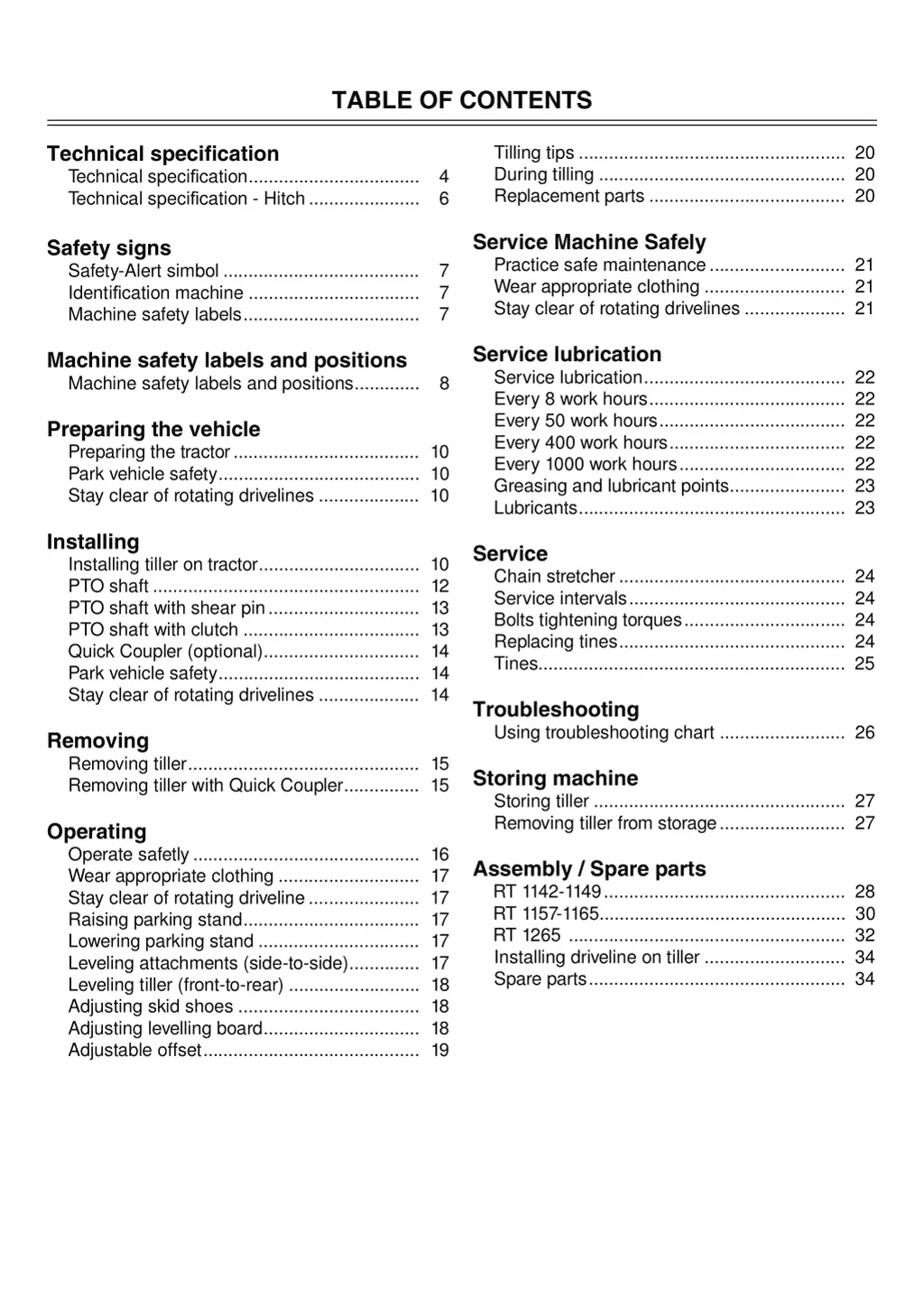 table of contents