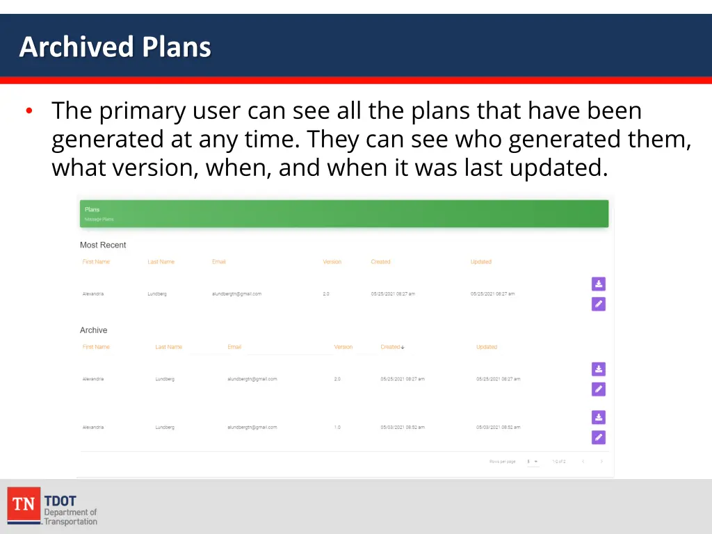 archived plans