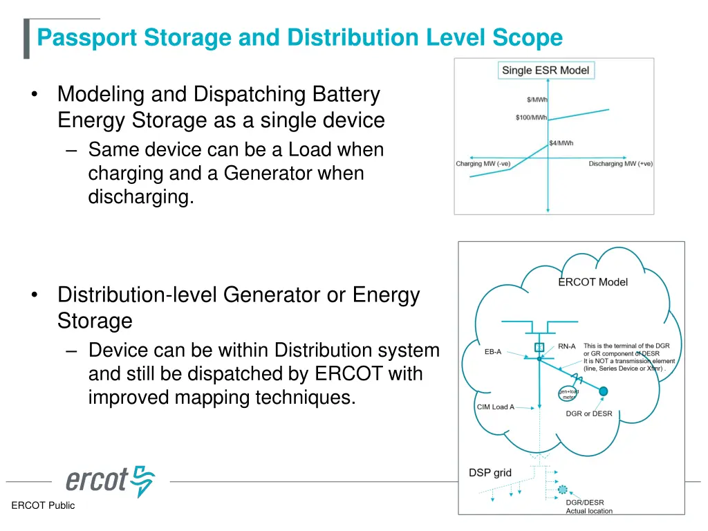 passport storage and distribution level scope