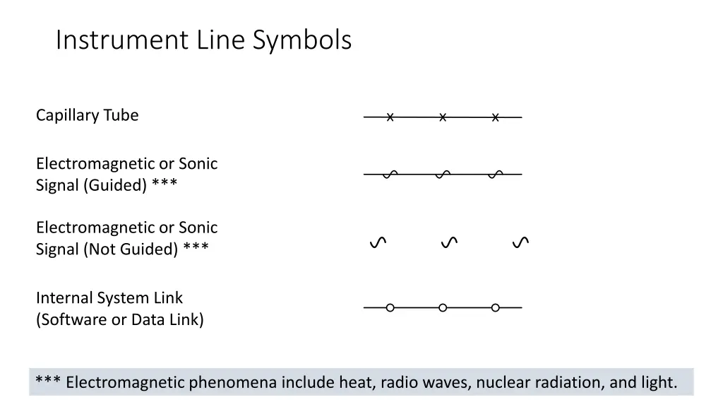 instrument line symbols 1