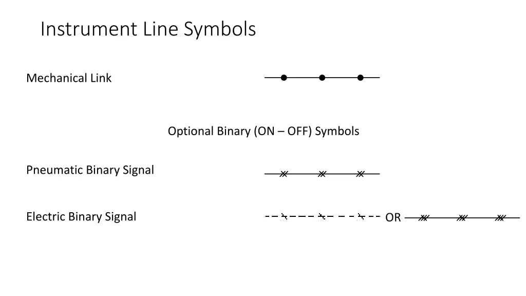 instrument line symbols 2