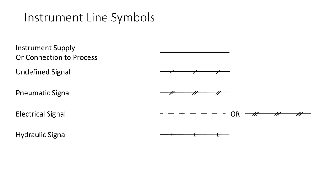 instrument line symbols