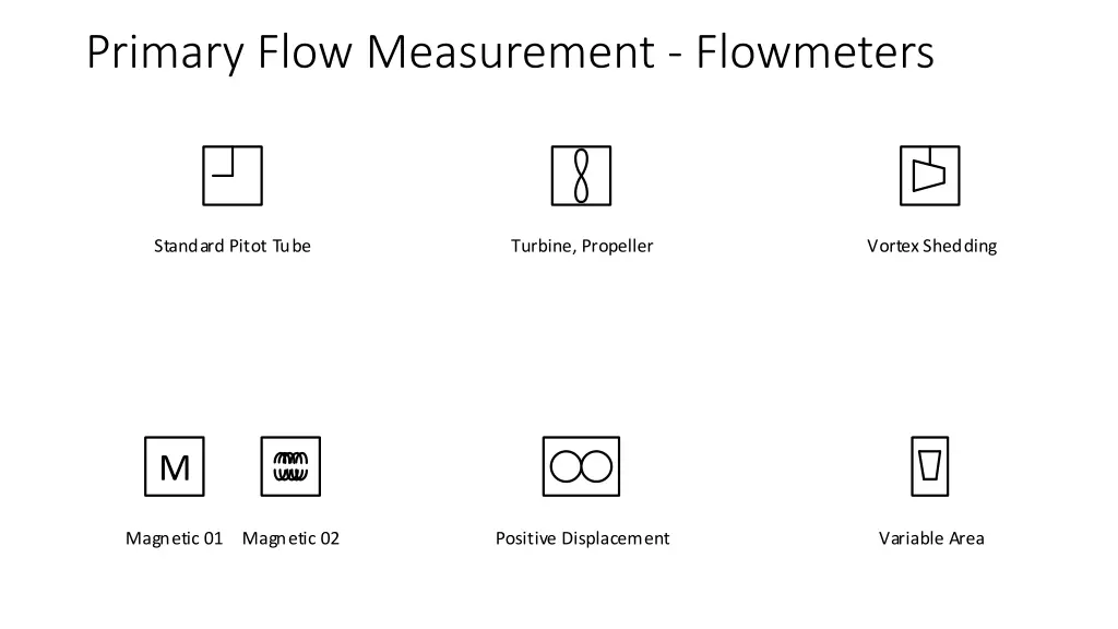 primary flow measurement flowmeters