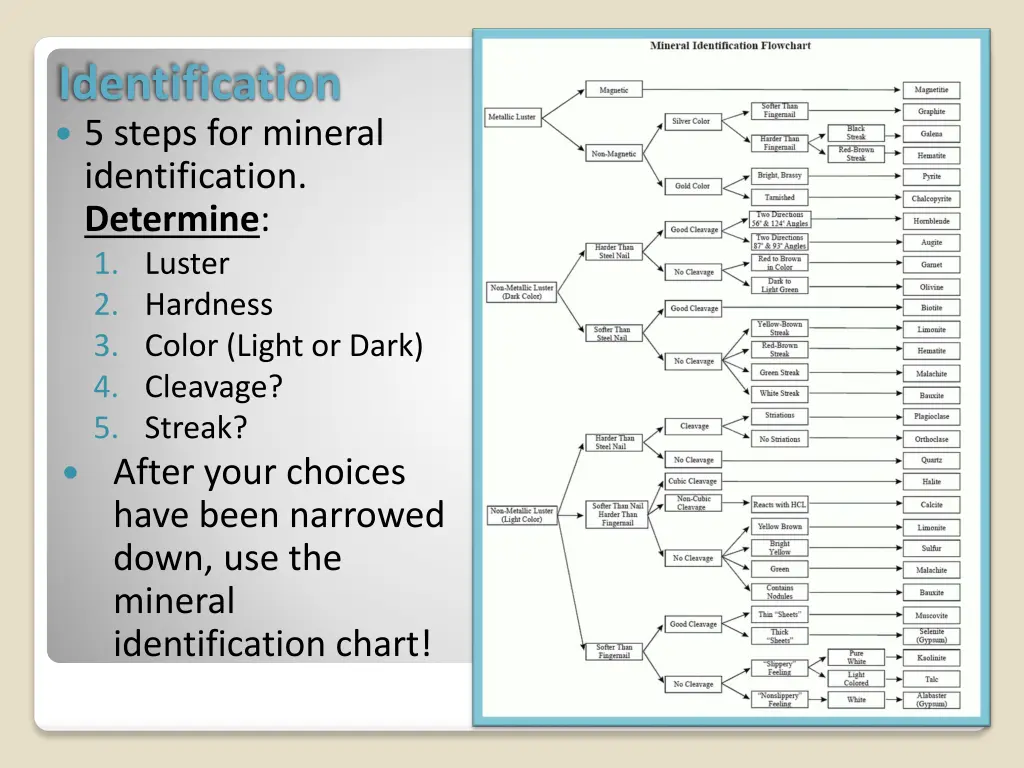 identification 5 steps for mineral identification