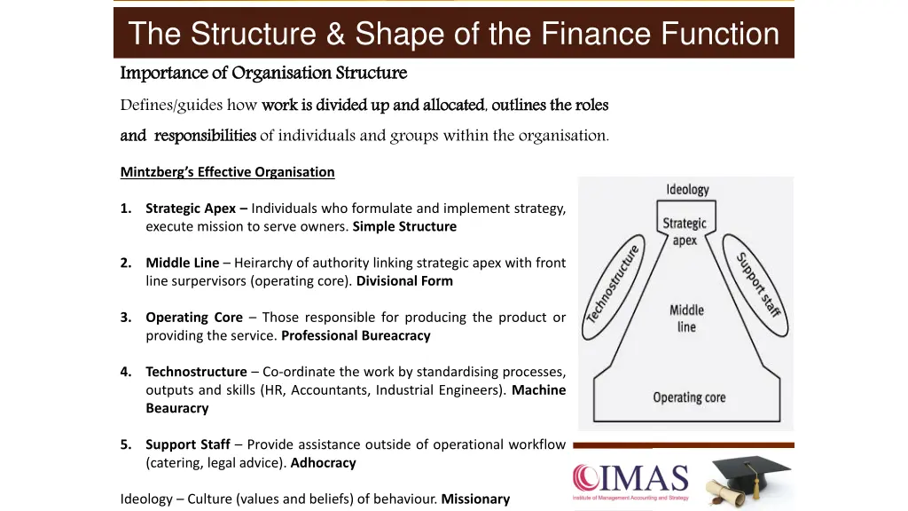 organisational structure the structure shape 1