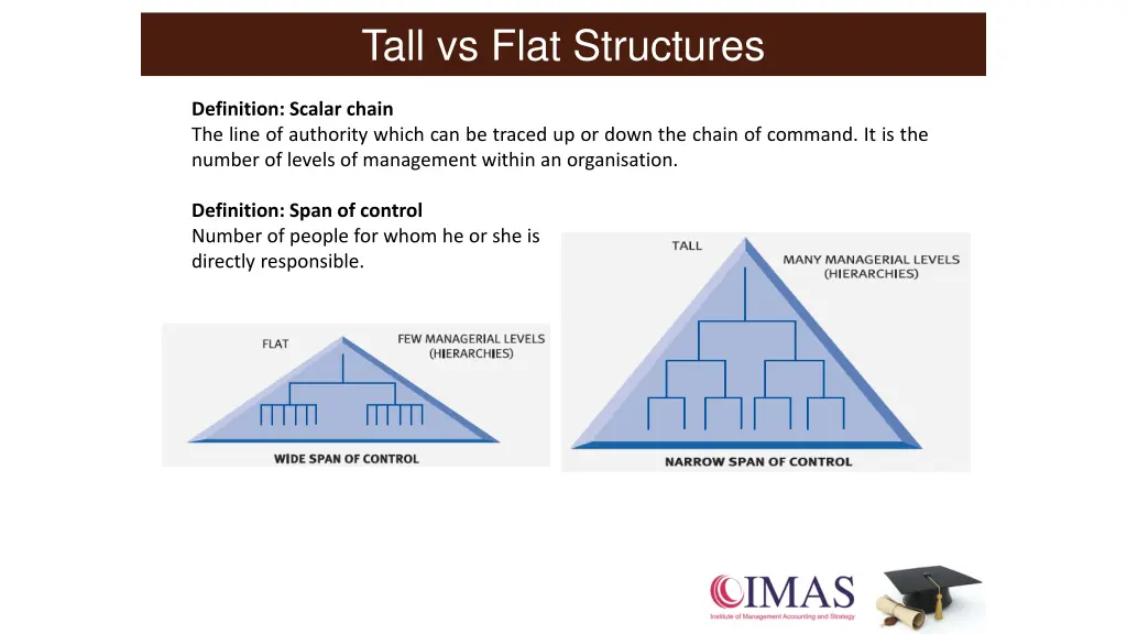 tall vs flat structures