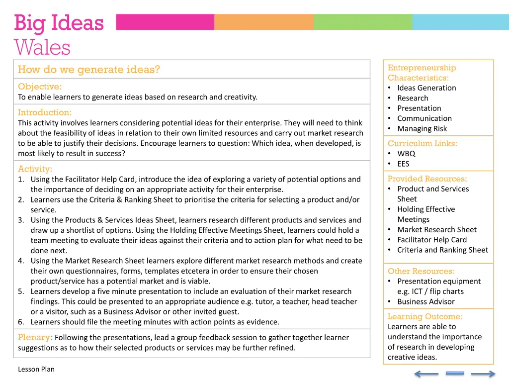 entrepreneurship characteristics ideas generation